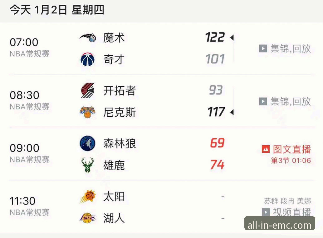 从火箭大胜尼克斯看NBA赛事解析的实用技巧与必备知识