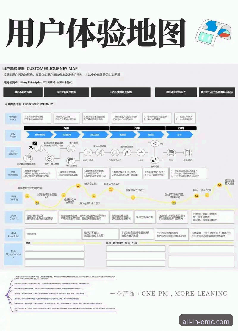 emc易倍综合平台最新版下载如何提升用户体验？2025版本实测分析