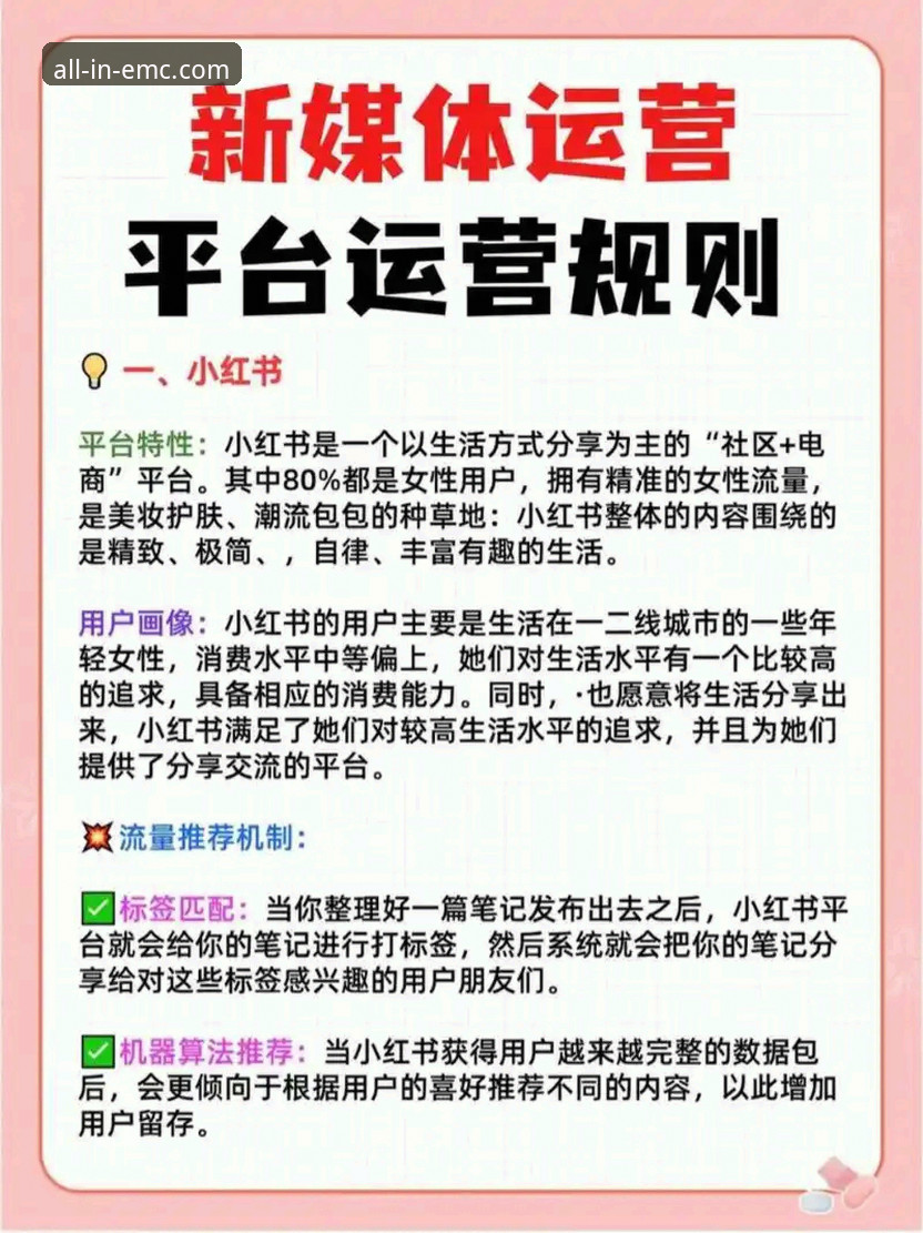 解锁emc易倍综合平台新版本的5个核心技巧与3种高效玩法