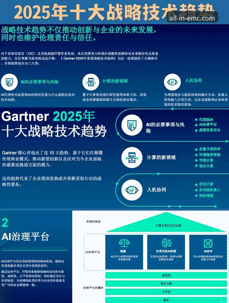 emc易倍综合平台电脑版全面解析：2025升级背后的体验与趋势洞察